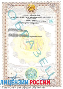 Образец сертификата соответствия (приложение) Ливны Сертификат ISO 14001